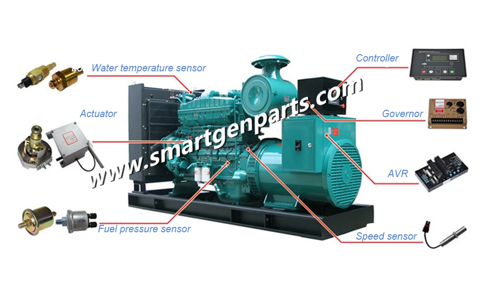 Genset Spare Parts.png