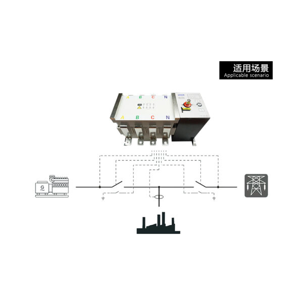 1250A 4P ATS Diesel Generator Automatic Changeover Switch