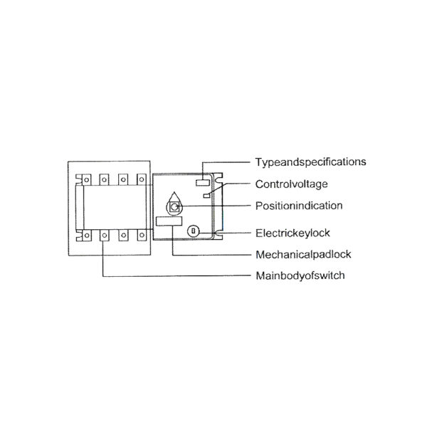 1250A 4P ATS Diesel Generator Automatic Changeover Switch