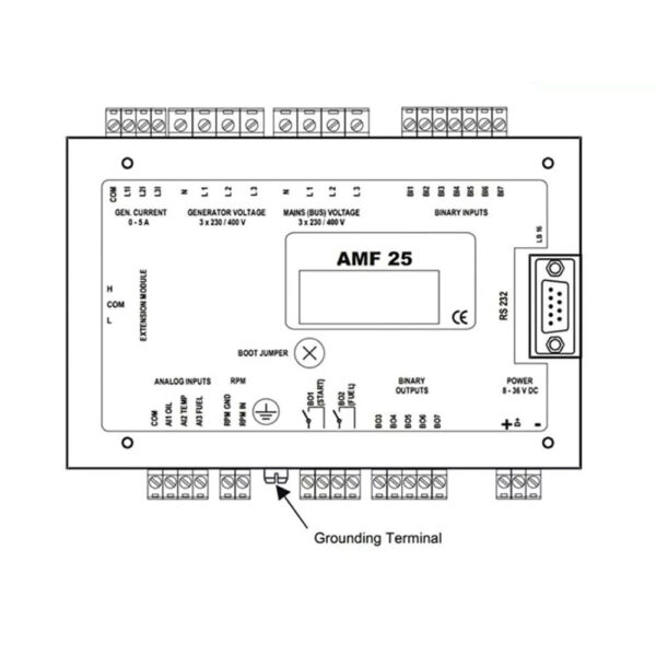AMF-25 Diesel Genset Auto Start Controller for AMF20 Type AMF-25 Diesel Genset Auto Start Controller for AMF20 Type