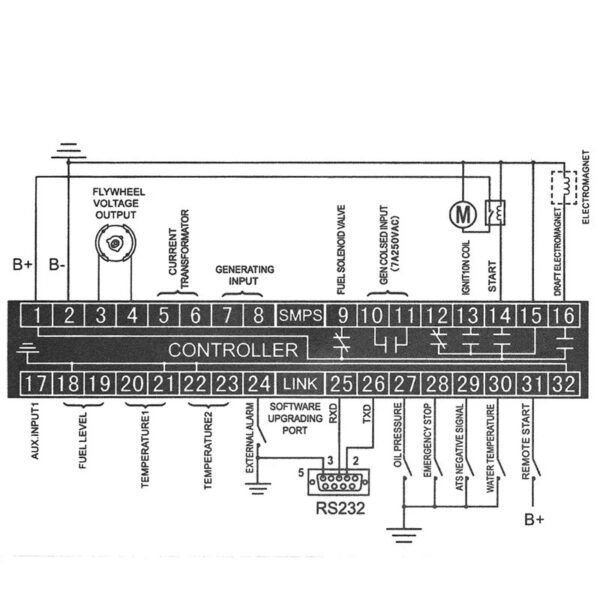 HJ-103A Generator Controller Replacement for Diesel Genset