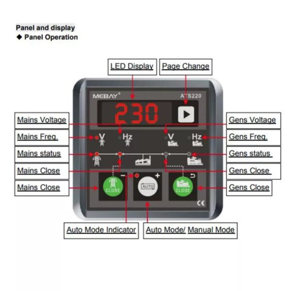 MEBAY ATS220 Generator ATS Controller for Power Transfer