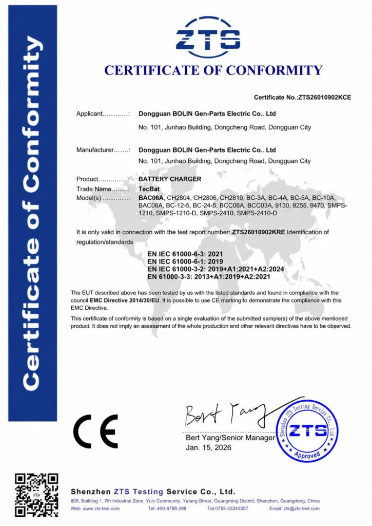 Home 17 Certificate